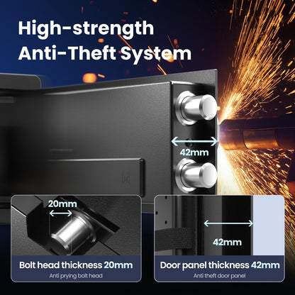 Grimtron Smart Biometric Safe - (0.80 cu. ft.) Fingerprint Lock Box with Silent Mode, Backlit Keypad and LED Light, Small Caja Fuerte with Anti-Rust and Anti-Theft