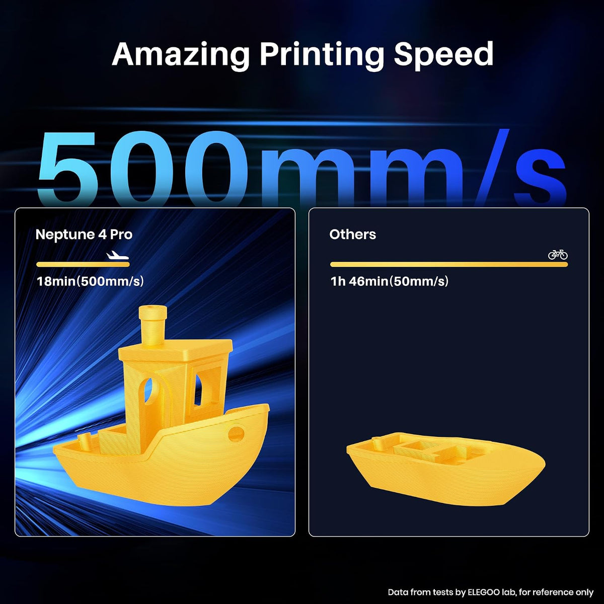 ELEGOO Neptune 4 Pro 3D Printer, 500mm/s High Speed Printer with Klipper Firmware, Auto Leveling and Direct Drive Extruder, Easy Assembly, 8.85x8.85x10.43 Inch Printing Size