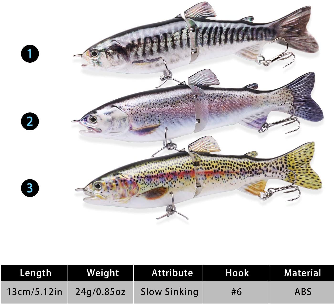 TRUSCEND Easy Catch Swimmax, Magic Noisy Turbulent Wiggling and Vibrating Action for More Bites, Lifelike Fishing Lures for All Species, Swimbait for Relax Family Fishing, Must-Have for Lovely Anglers