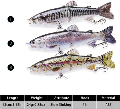 TRUSCEND Easy Catch Swimmax, Magic Noisy Turbulent Wiggling and Vibrating Action for More Bites, Lifelike Fishing Lures for All Species, Swimbait for Relax Family Fishing, Must-Have for Lovely Anglers