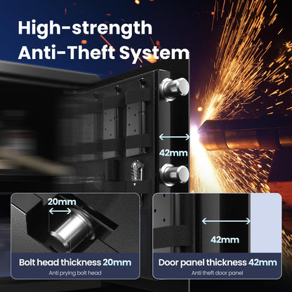 Grimtron Smart Biometric Safe - (0.80 cu. ft.) Fingerprint Lock Box with Silent Mode, Backlit Keypad and LED Light, Small Caja Fuerte with Anti-Rust and Anti-Theft