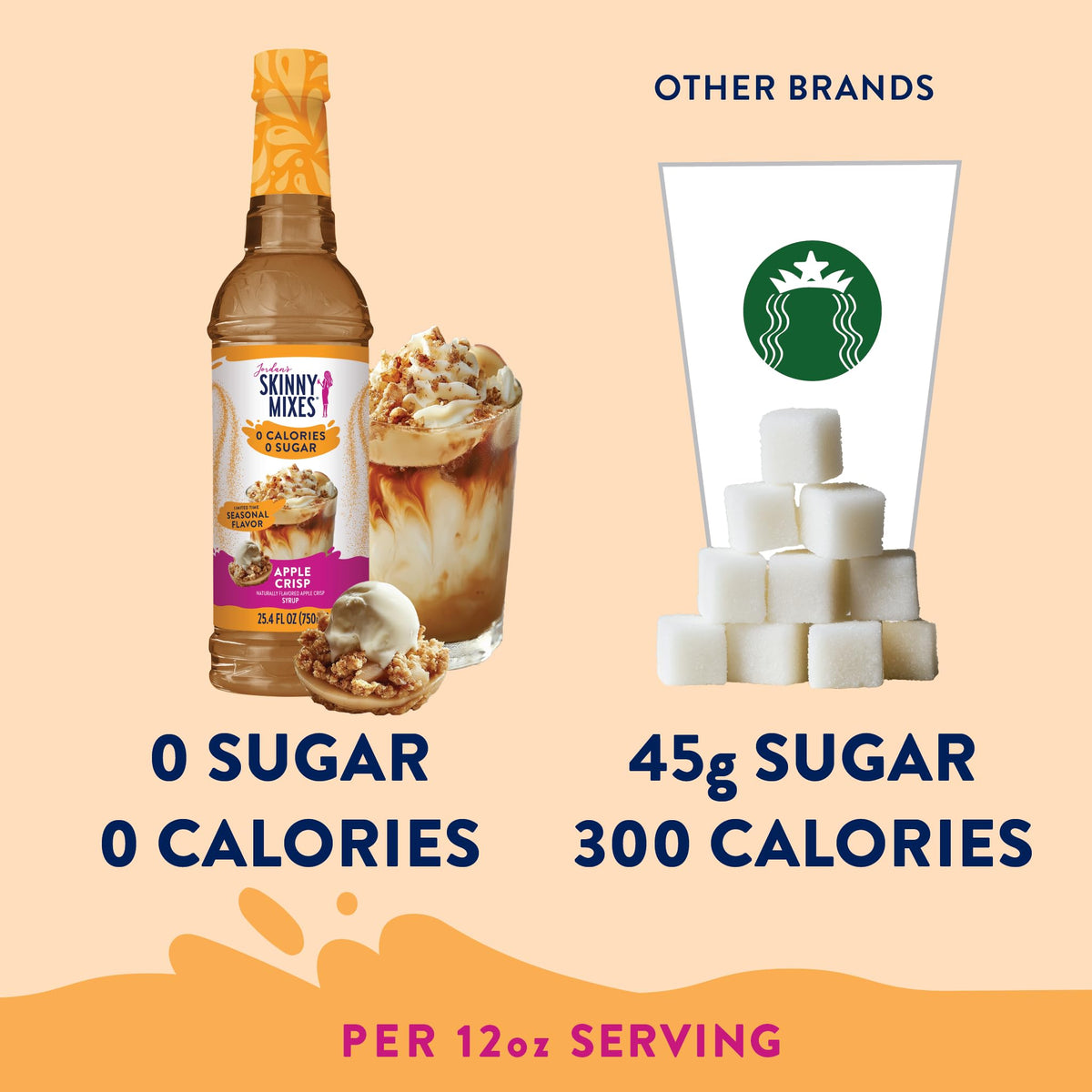 Jordan's Skinny Mixes Pumpkin Caramel Coffee Syrup, 25.4 fl oz