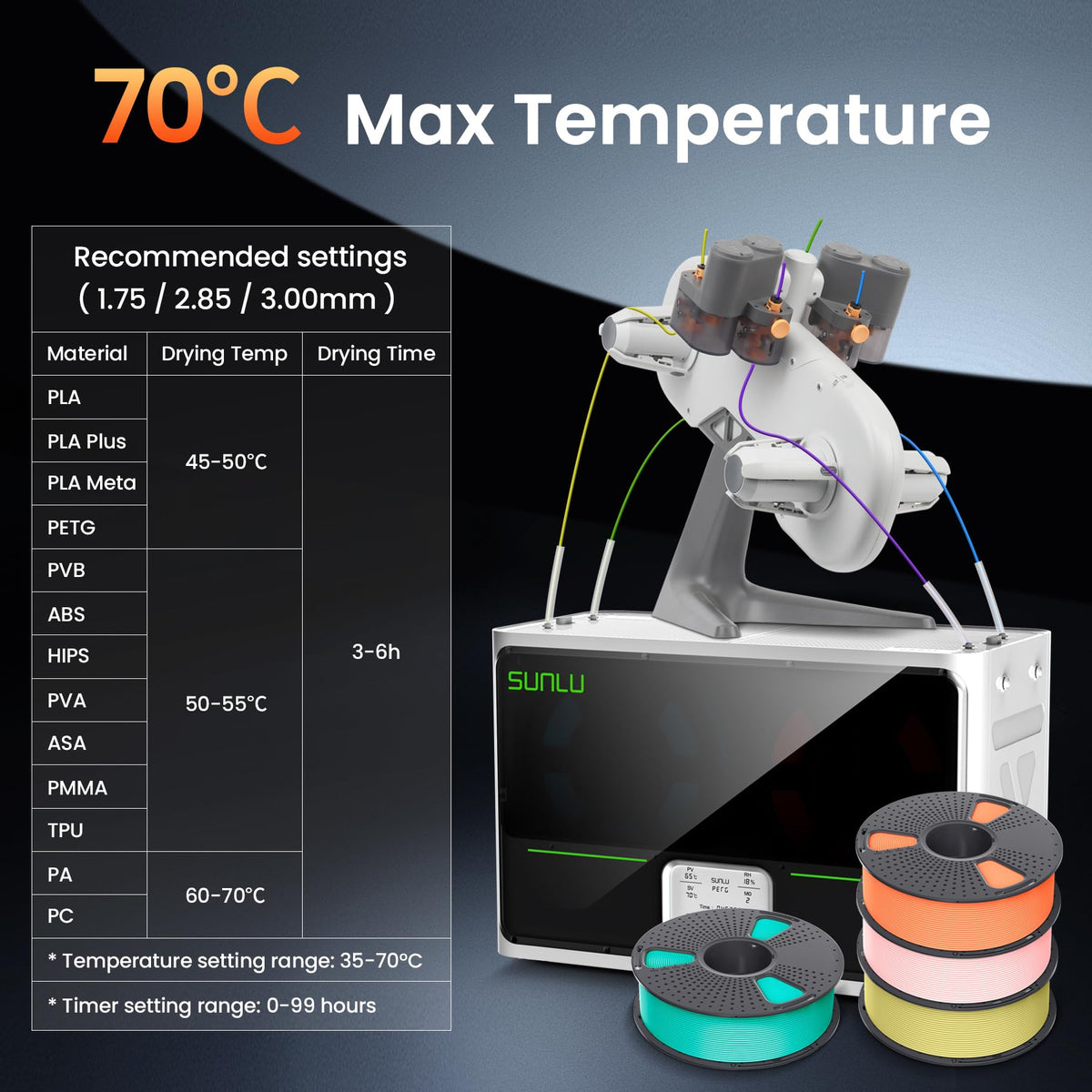 SUNLU S4 3D Printer Filament Dryer, Black