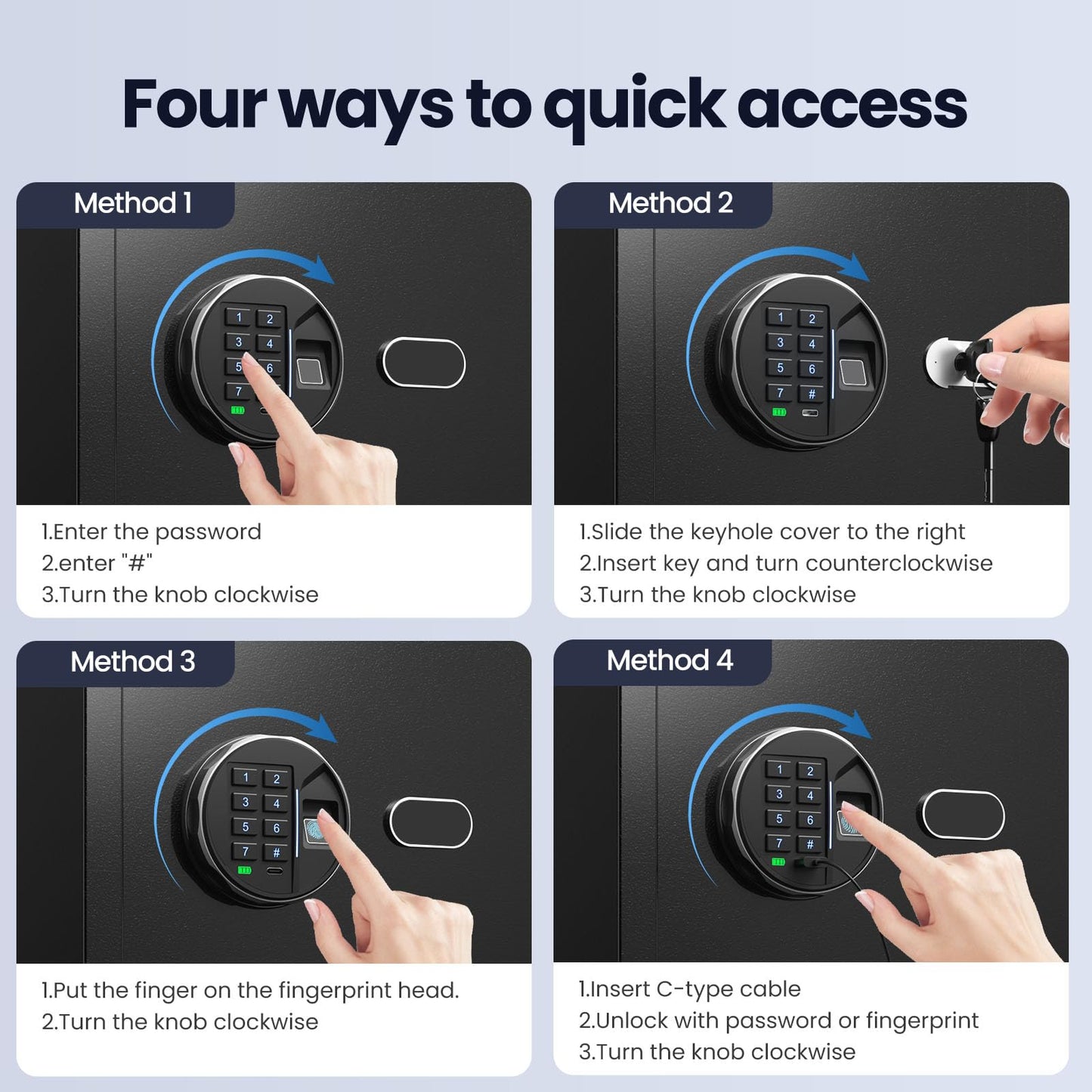 Grimtron Smart Biometric Safe - (0.80 cu. ft.) Fingerprint Lock Box with Silent Mode, Backlit Keypad and LED Light, Small Caja Fuerte with Anti-Rust and Anti-Theft