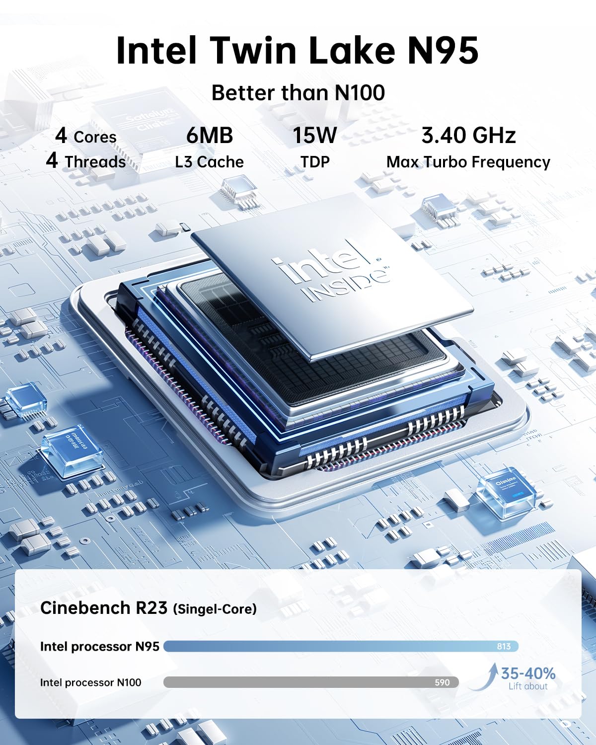 KAMRUI Pinova P2 Mini Gaming PC, Core i5-12600H(Beats 1185G7/12450H), 16GB DDR4 512GB SSD Mini PC, 12C/16T,4.5GHz, Triple 4K Display(DP+HDMI+USB-C)/WiFi6/BT5.2 Mini Computers for Home/Office/Business