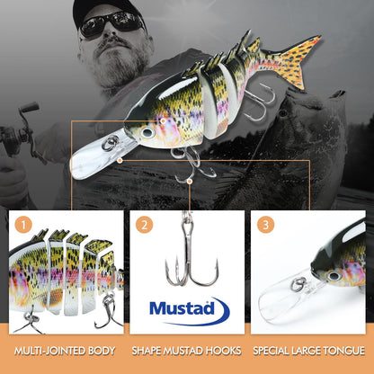 TRUSCEND Easy Catch Swimmax, Magic Noisy Turbulent Wiggling and Vibrating Action for More Bites, Lifelike Fishing Lures for All Species, Swimbait for Relax Family Fishing, Must-Have for Lovely Anglers