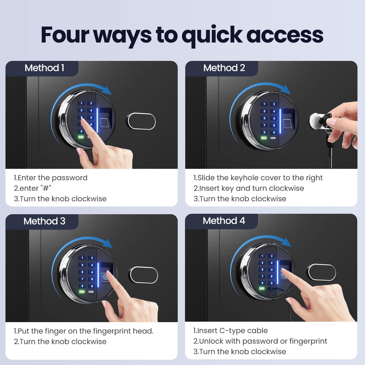 Grimtron Smart Biometric Safe - (0.80 cu. ft.) Fingerprint Lock Box with Silent Mode, Backlit Keypad and LED Light, Small Caja Fuerte with Anti-Rust and Anti-Theft