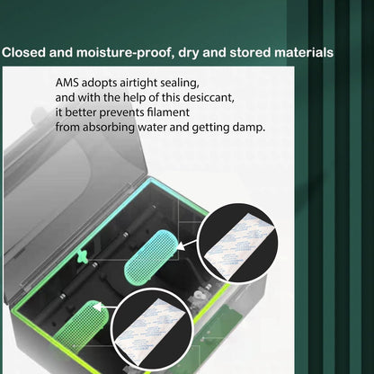 3D Printer AMS Filament Desiccant Pack for Bambu Lab P1S P1P X1 X1C AMS Other Filament Boxes, Moisture Absorber for PLA PETG ABS TPU Filaments, Keep Filaments Dry and Printing Smoothly