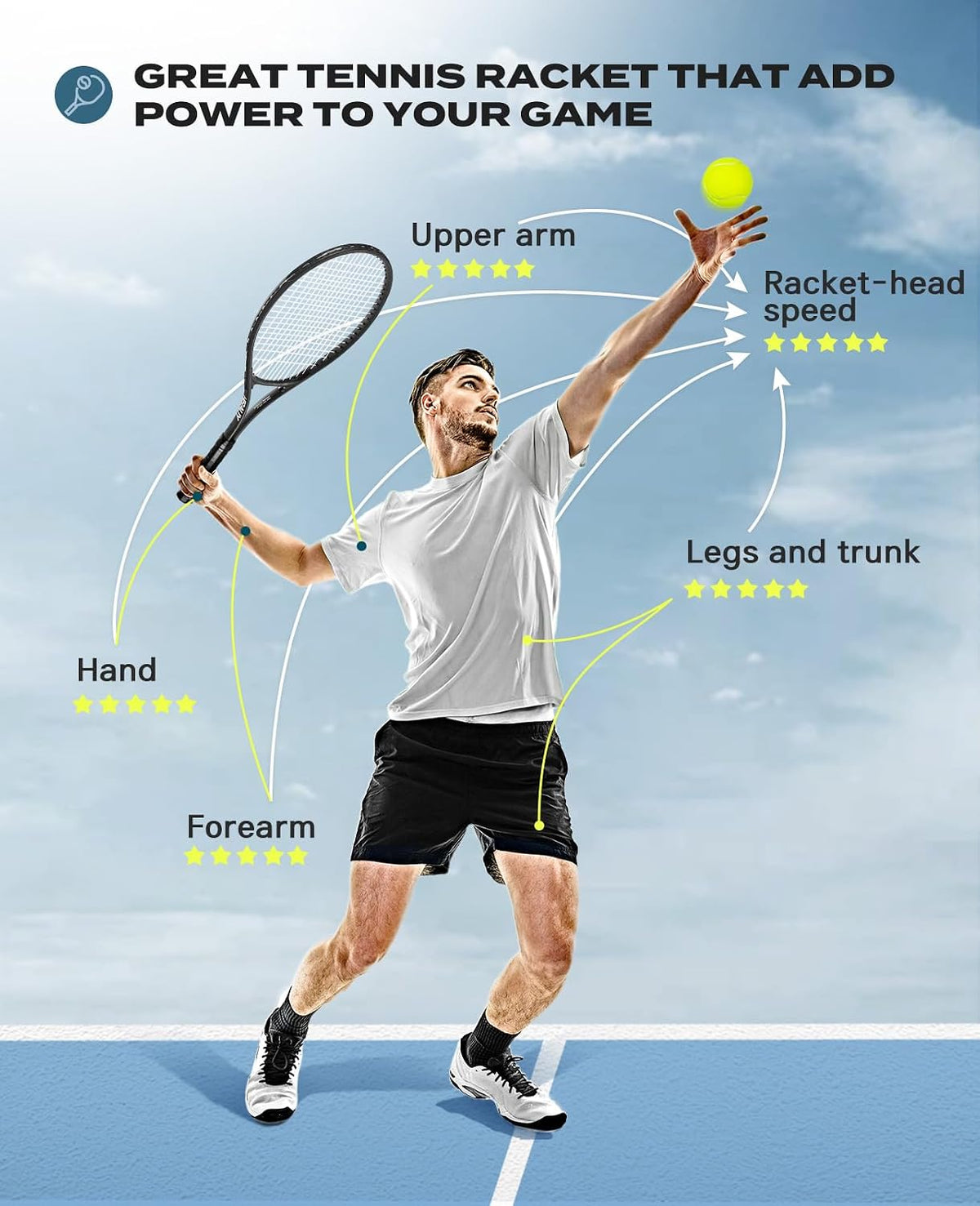 HIRALIY 27-Inch Tennis Racket for Adults with Ball and Carry Bag