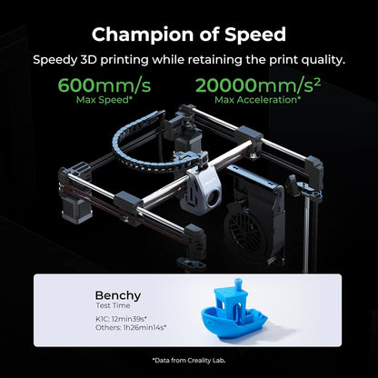 Creality K1C 3D Printer, 600mm/s Fast Speed Auto Leveling 3D Printers