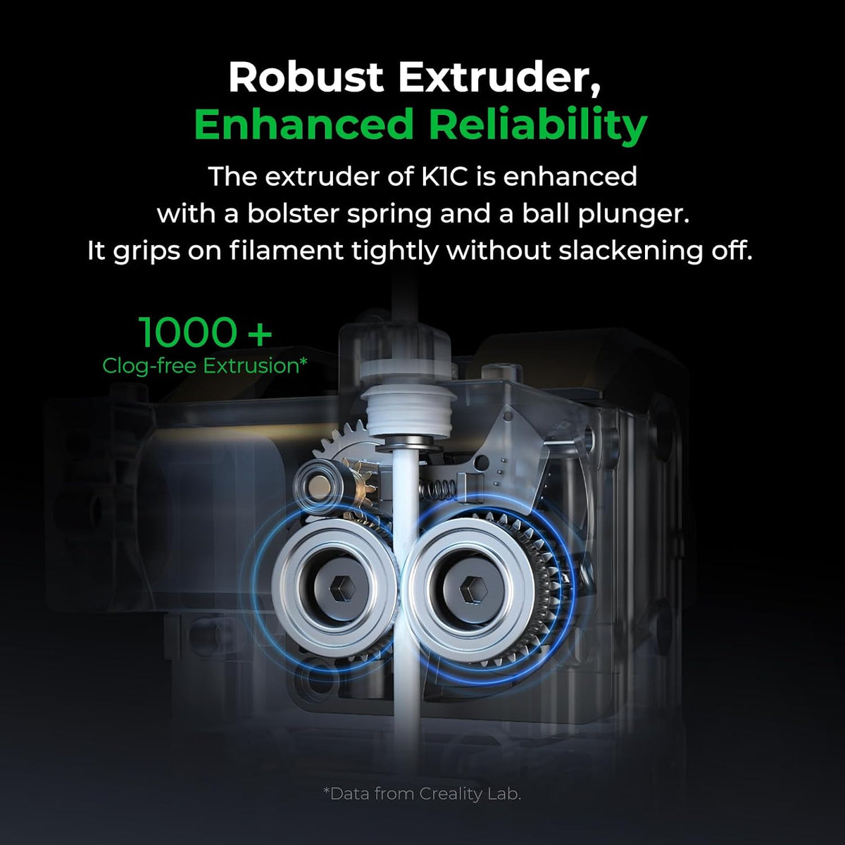 Creality K1C 3D Printer, 600mm/s Fast Speed Auto Leveling 3D Printers