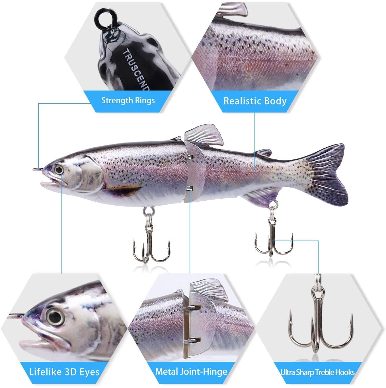 TRUSCEND Easy Catch Swimmax, Magic Noisy Turbulent Wiggling and Vibrating Action for More Bites, Lifelike Fishing Lures for All Species, Swimbait for Relax Family Fishing, Must-Have for Lovely Anglers