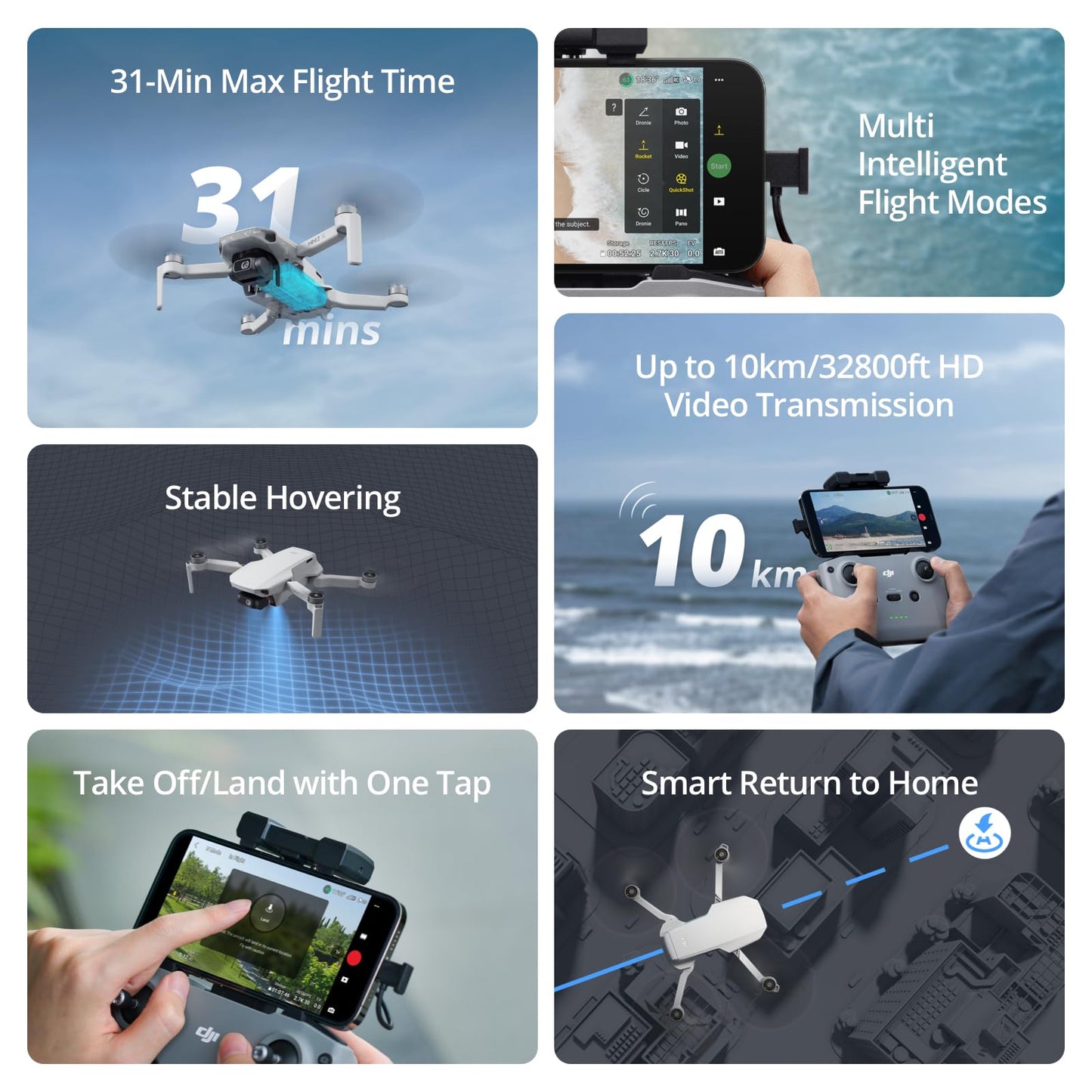 DJI Mini 2 SE Fly More Combo, Mini Drone with 10km Video Transmission, 3 Batteries for 93 Mins Max Flight Time, Under 249 g, QHD Video, Auto Return, QuickShots, Drone with Camera for Beginners