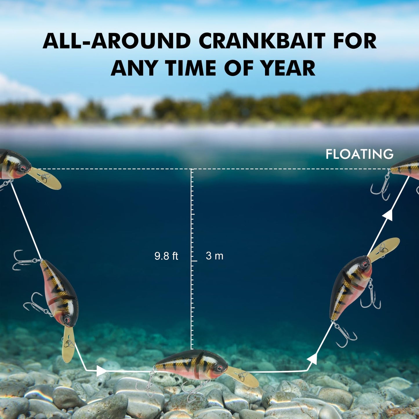 TRUSCEND Easy Catch Swimmax, Magic Noisy Turbulent Wiggling and Vibrating Action for More Bites, Lifelike Fishing Lures for All Species, Swimbait for Relax Family Fishing, Must-Have for Lovely Anglers