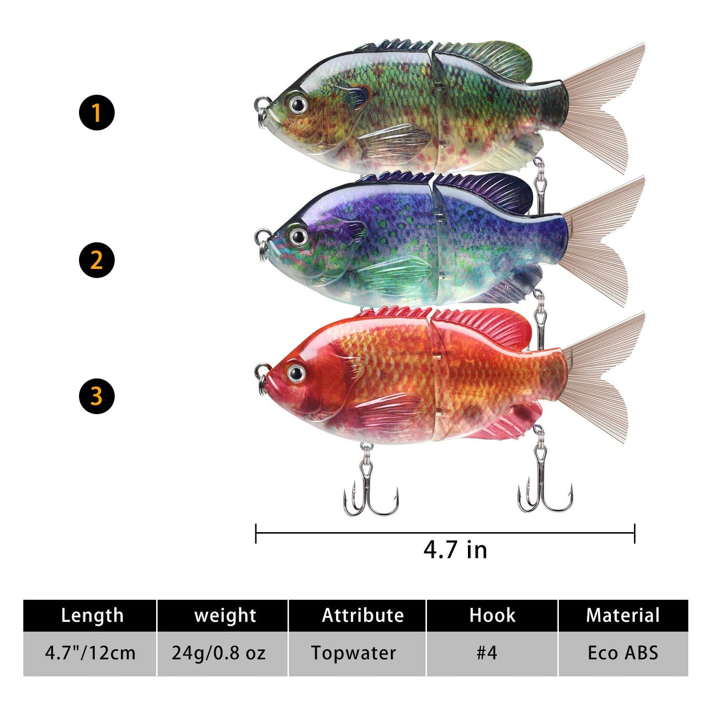 TRUSCEND Easy Catch Swimmax, Magic Noisy Turbulent Wiggling and Vibrating Action for More Bites, Lifelike Fishing Lures for All Species, Swimbait for Relax Family Fishing, Must-Have for Lovely Anglers