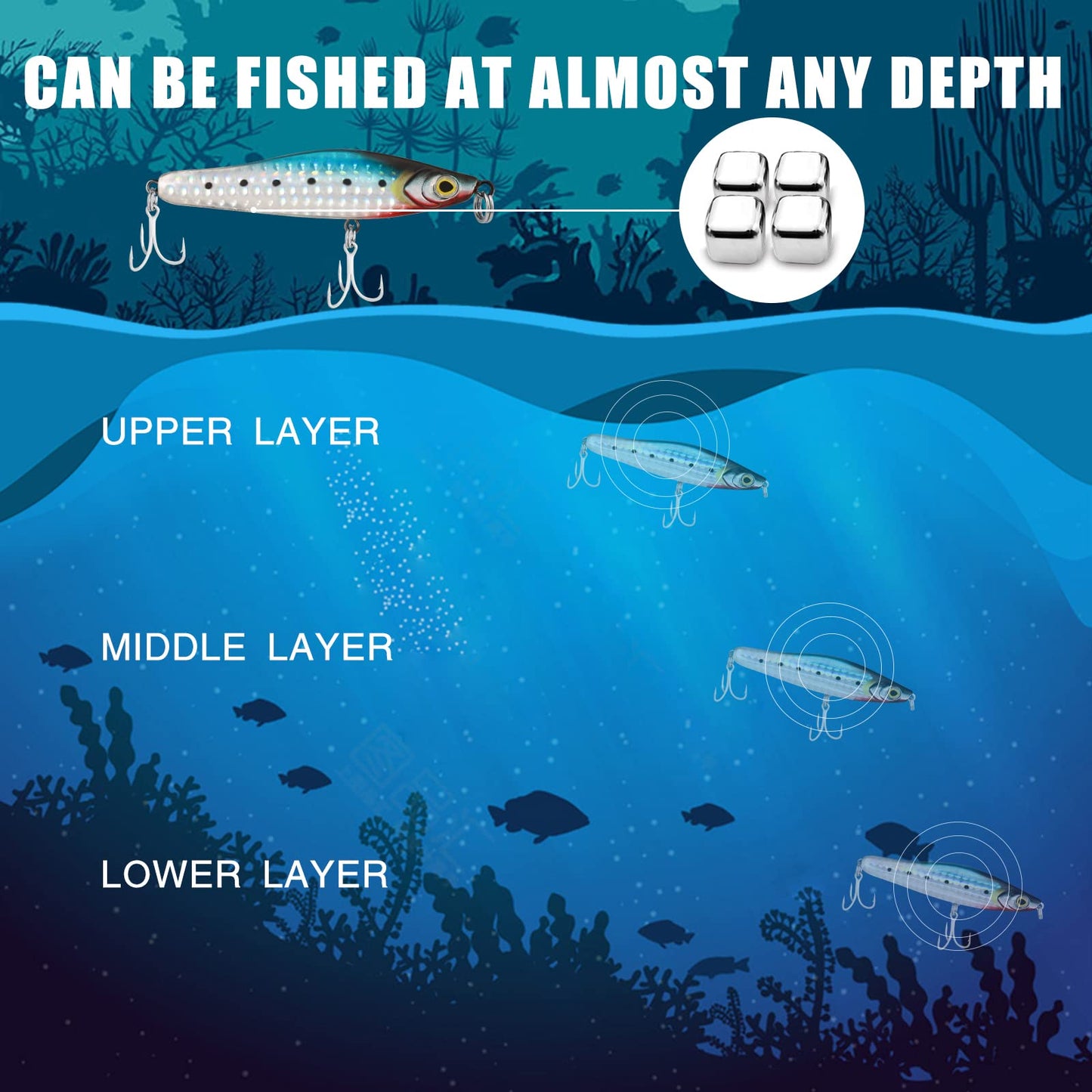 TRUSCEND Easy Catch Swimmax, Magic Noisy Turbulent Wiggling and Vibrating Action for More Bites, Lifelike Fishing Lures for All Species, Swimbait for Relax Family Fishing, Must-Have for Lovely Anglers