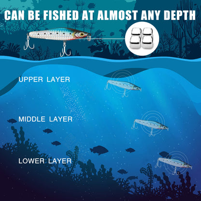 TRUSCEND Easy Catch Swimmax, Magic Noisy Turbulent Wiggling and Vibrating Action for More Bites, Lifelike Fishing Lures for All Species, Swimbait for Relax Family Fishing, Must-Have for Lovely Anglers