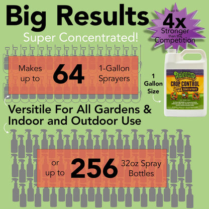 Trifecta Crop Control Ready to Use Maximum Strength Natural Pesticide, Fungicide, Miticide, Insecticide, Help Defeat Spider Mites, Powdery Mildew, Botrytis and Mold on Plants 32 OZ Size