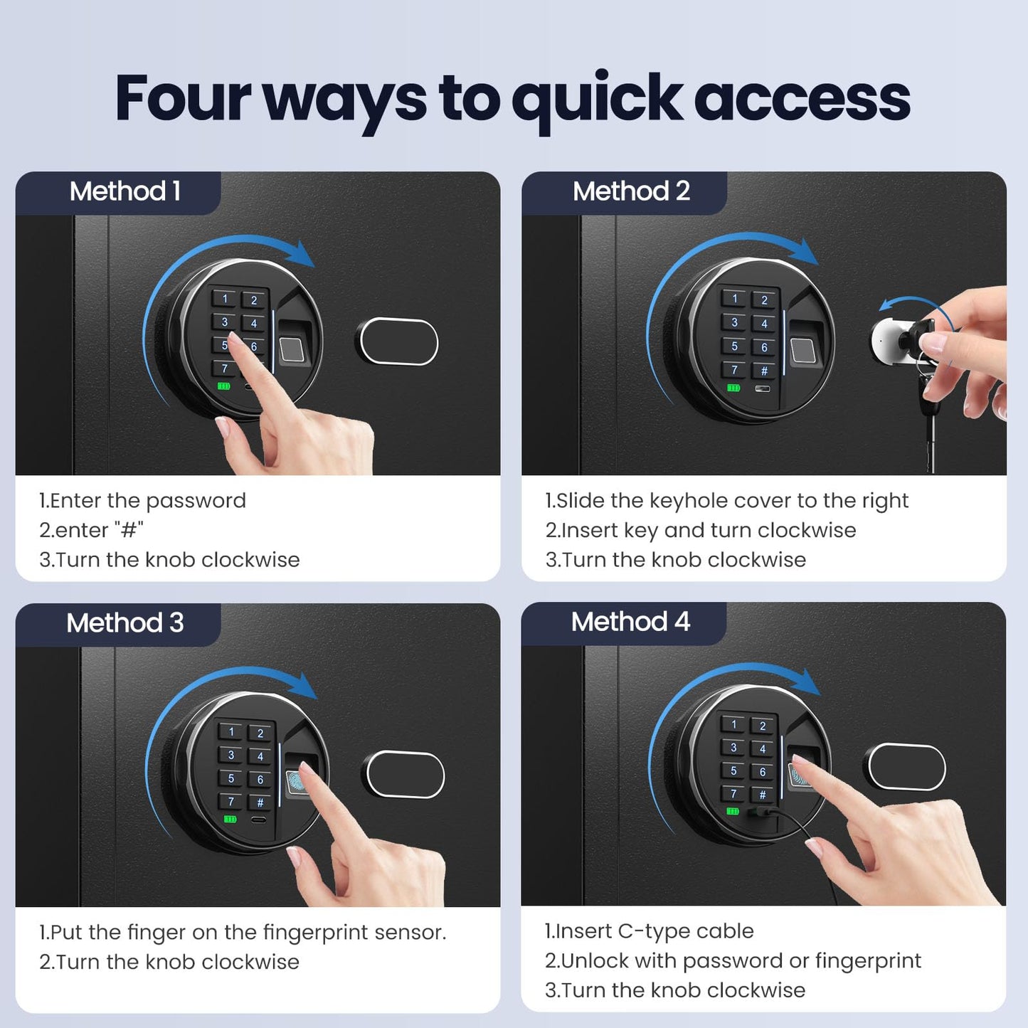 Grimtron Smart Biometric Safe - (0.80 cu. ft.) Fingerprint Lock Box with Silent Mode, Backlit Keypad and LED Light, Small Caja Fuerte with Anti-Rust and Anti-Theft
