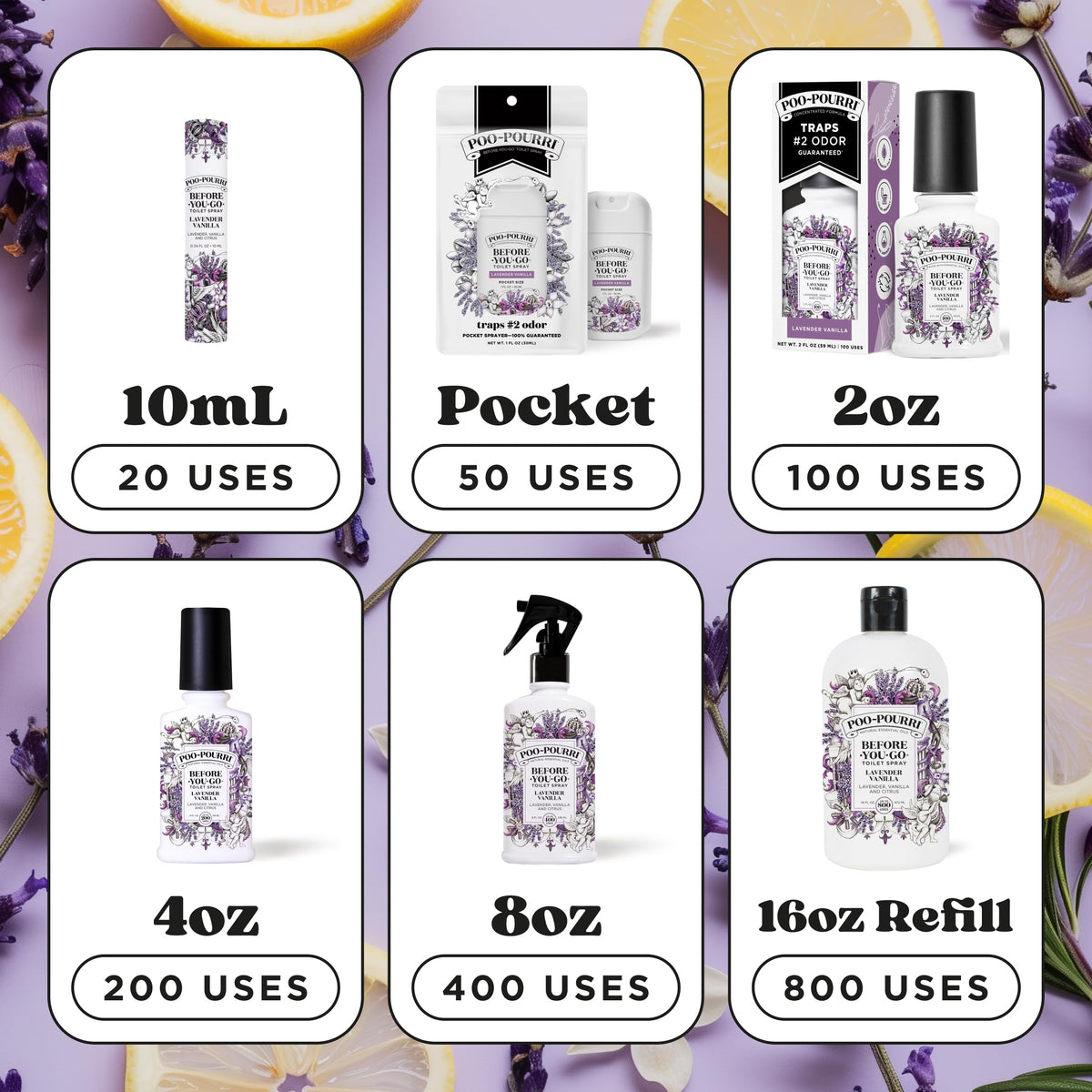 Poo-Pourri Before-You-Go Toilet Spray, Lavender Vanilla, 2 Fl Oz