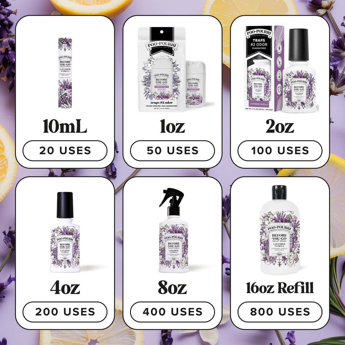 Poo-Pourri Before-You-Go Toilet Spray, Lavender Vanilla, 2 Fl Oz