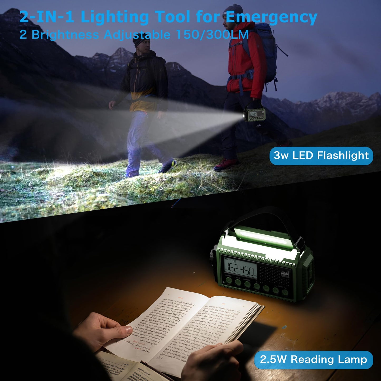 Auto NOAA Emergency Weather Radio, Solar Hand Crank Radio,Portable Battery Operated Emergency Radio with AM FM Shortwave,USB Charger,LED Flashlight,Clock, SOS Alert for Home Outdoors Camping Survival