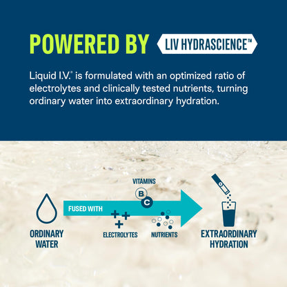 Liquid I.V. Sugar-Free Hydration Multiplier - Lemon Lime – Hydration Powder Packets | Electrolyte Drink Mix | Easy Open Single-Serving Stick | Non-GMO | 14 Sticks