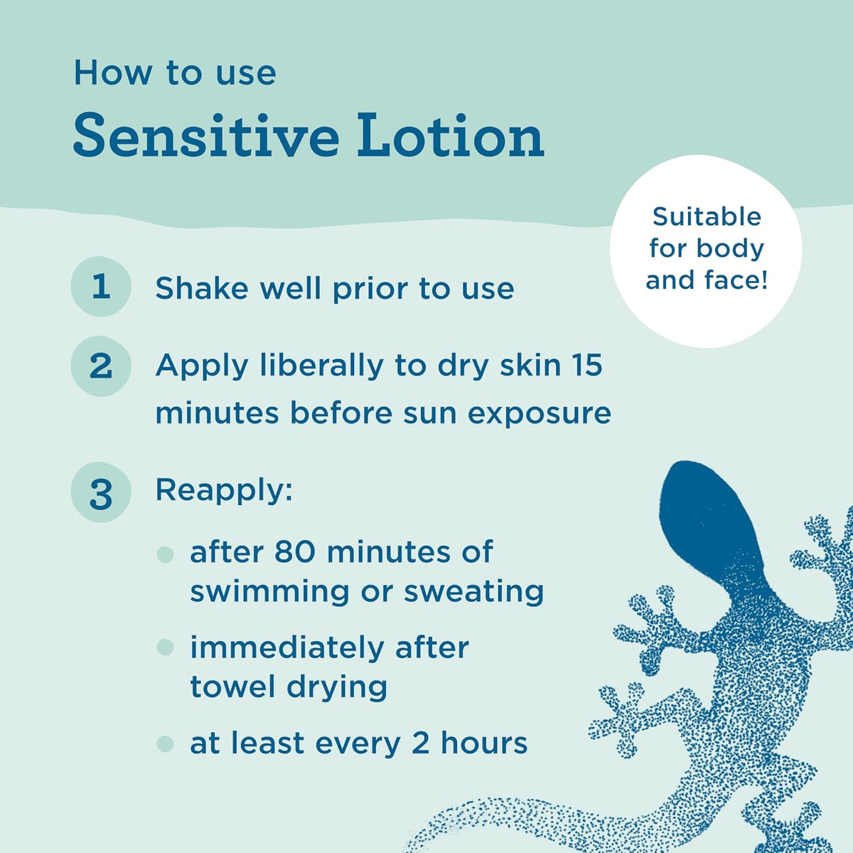 Blue Lizard Sensitive Mineral Sunscreen SPF 50 Sunscreen Lotion, 5 fl oz