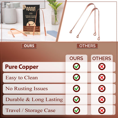 MasterMedi Tongue Scraper for Adults with Multicolor Travel Cases (2 Pack), 100% Stainless Steel, Reduce Bad Breath, Tongue Scrubber, Easy to Use, Tongue Cleaner for Oral Care & Hygiene