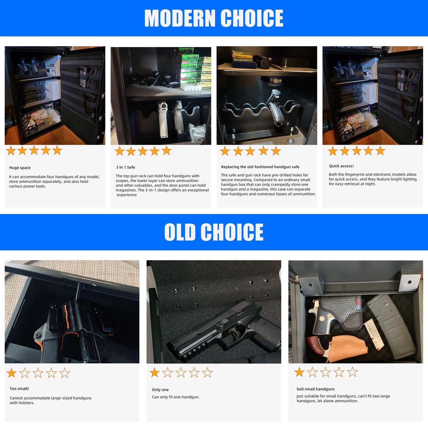 Grimtron Smart Biometric Safe - (0.80 cu. ft.) Fingerprint Lock Box with Silent Mode, Backlit Keypad and LED Light, Small Caja Fuerte with Anti-Rust and Anti-Theft