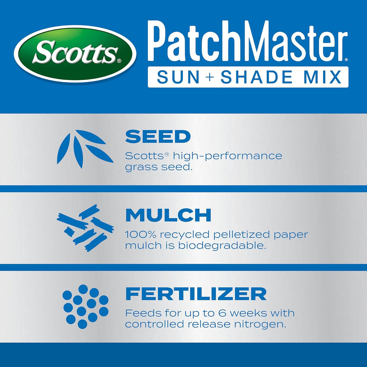 Scotts PatchMaster Lawn Repair Mix Sun + Shade Mix, 4.75 lbs.