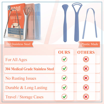 MasterMedi Tongue Scraper for Adults with Multicolor Travel Cases (2 Pack), 100% Stainless Steel, Reduce Bad Breath, Tongue Scrubber, Easy to Use, Tongue Cleaner for Oral Care & Hygiene
