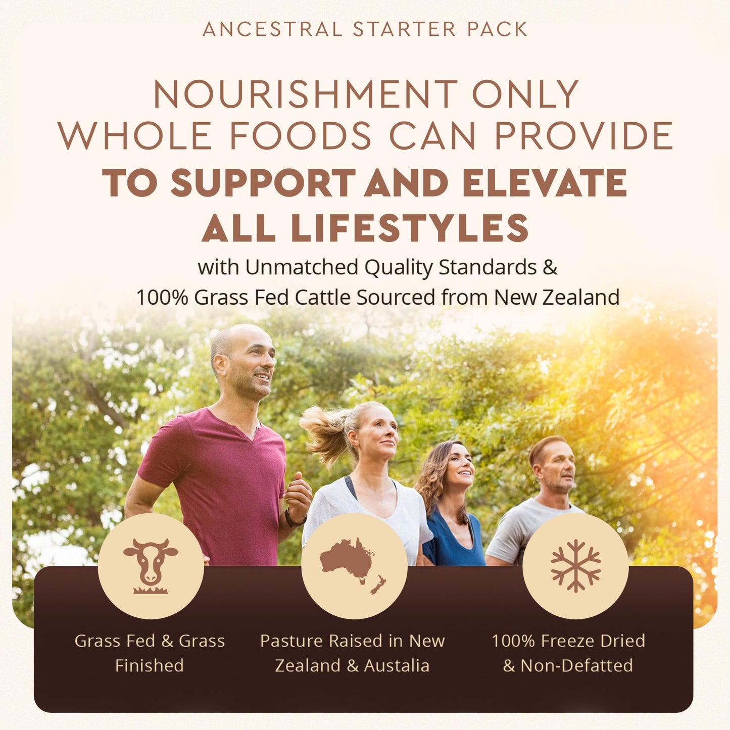 Ancestral Supplements Grass Fed Beef Liver 180 Capsules, Supports Energy Production, Detoxification, Digestion, Immunity and Full Body Wellness, Non-GMO, Freeze Dried Liver Health Supplement