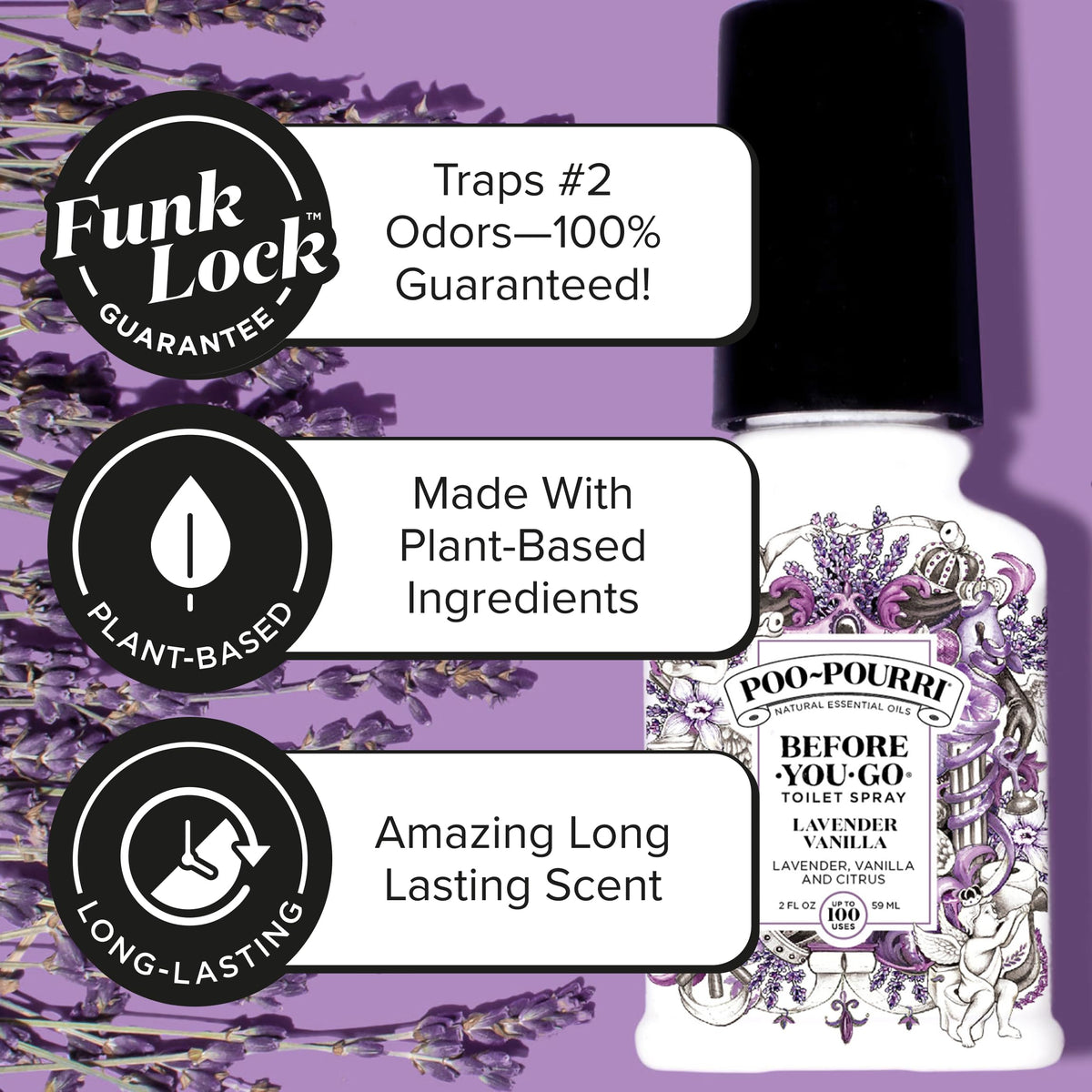 Poo-Pourri Before-You-Go Toilet Spray, Lavender Vanilla, 2 Fl Oz