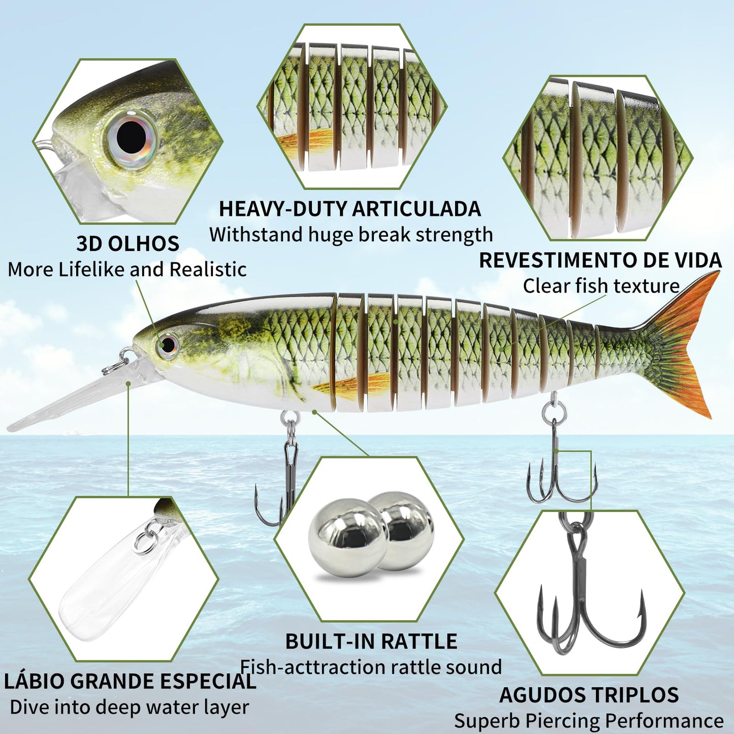 TRUSCEND Easy Catch Swimmax, Magic Noisy Turbulent Wiggling and Vibrating Action for More Bites, Lifelike Fishing Lures for All Species, Swimbait for Relax Family Fishing, Must-Have for Lovely Anglers