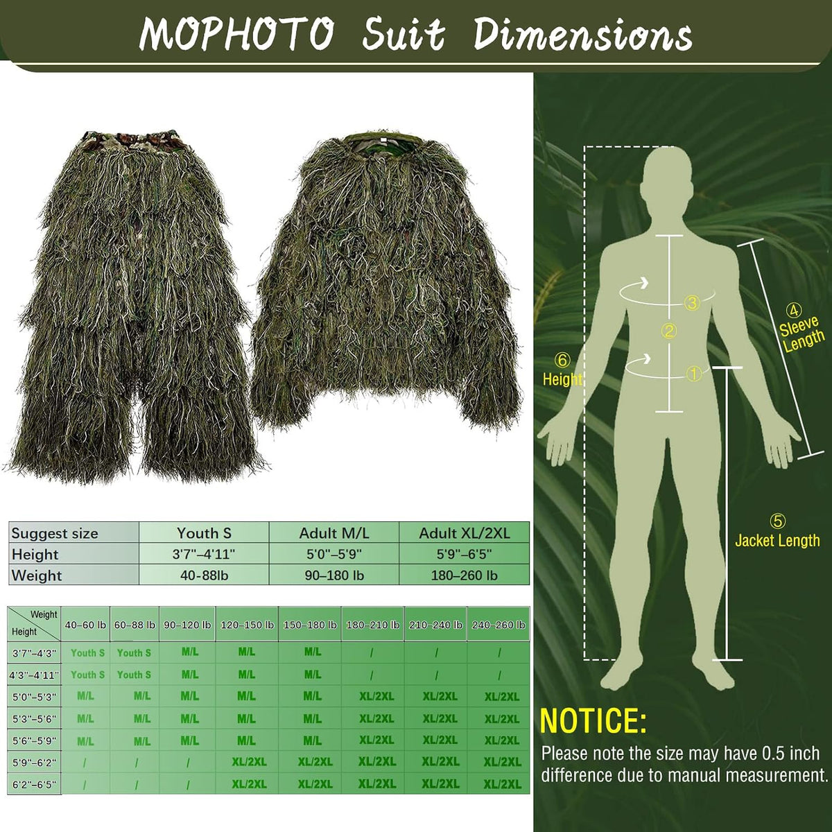MOPHOTO 5 in 1 Ghillie Suit 3D Camouflage Hunting Suits - Jacket, Pants, Hood, Carry Bag for Adults & Youth, M/L/XL/XXL