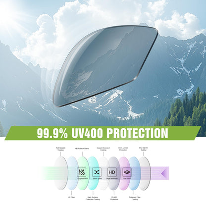 3 Pack Polarized Sports Sunglasses for Men, Mens Sunglasses Wrap Around UV400 Protection for Cycling Fishing Driving