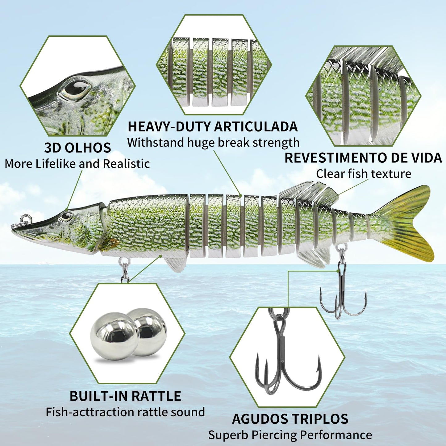 TRUSCEND Easy Catch Swimmax, Magic Noisy Turbulent Wiggling and Vibrating Action for More Bites, Lifelike Fishing Lures for All Species, Swimbait for Relax Family Fishing, Must-Have for Lovely Anglers