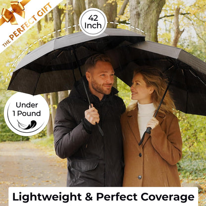 TUMELLA Strongest Windproof Travel Umbrella (Compact, 100MPH Wind-Tested), Light, Portable, One-Handed Use, Automatic Folding Rain Umbrella, Durable, Premium Grip, Fits Car & Backpack