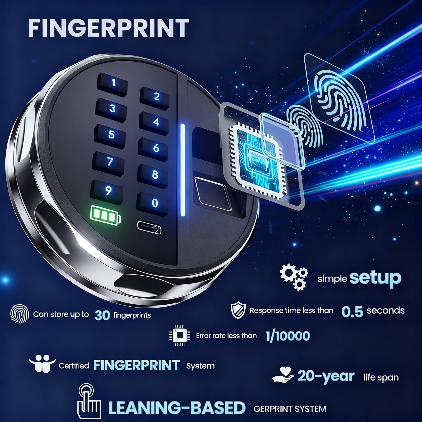 Grimtron Smart Biometric Safe - (0.80 cu. ft.) Fingerprint Lock Box with Silent Mode, Backlit Keypad and LED Light, Small Caja Fuerte with Anti-Rust and Anti-Theft