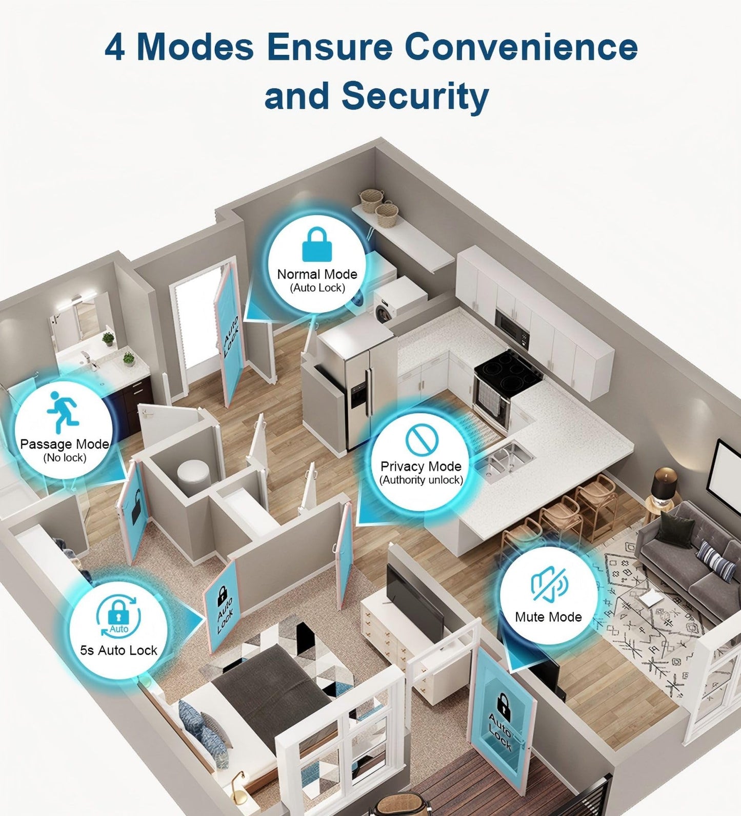 Fingerprint Door Lock, Smart Fingerprint Door Knob with Lock, Biometric Door Locks with App Control & Key, Keyless Thumbprint Entry Door Locks for Bedroom, Front Door, Home, Apartment-Silver
