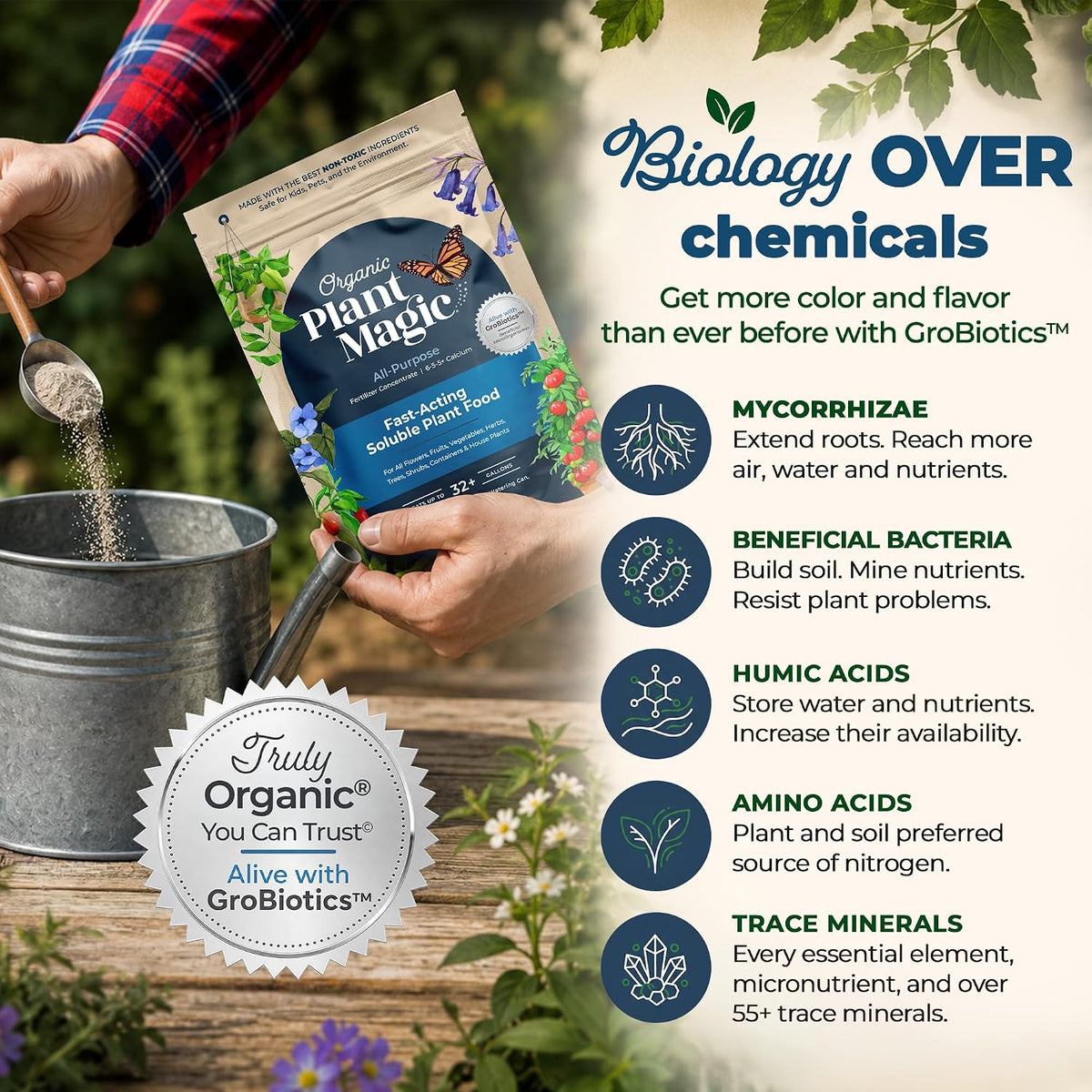 Organic Plant Magic Fertilizer & Plant Food for House Plants & Garden 1/2lb