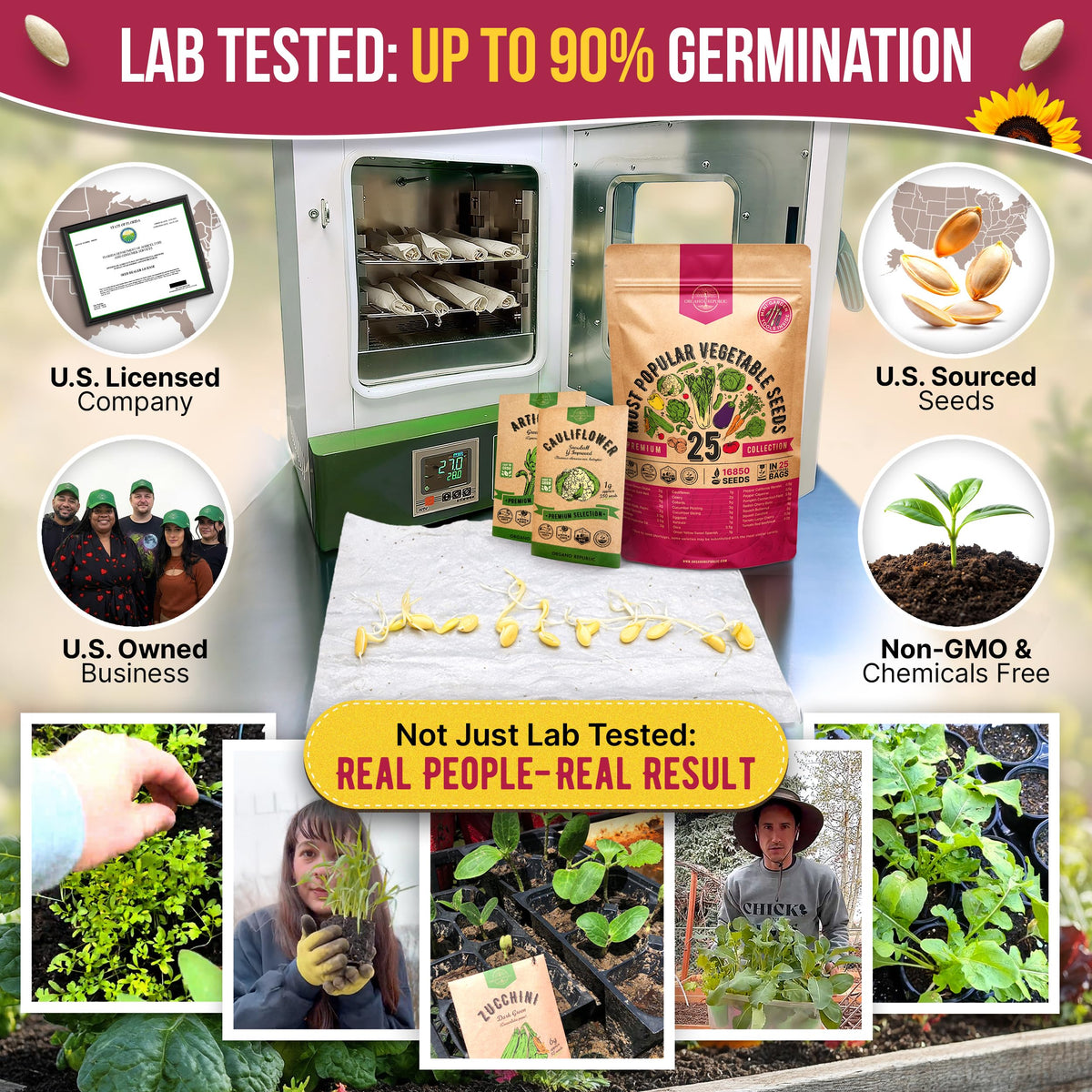 55 Vegetable Seeds Variety Pack - 35,600+ Non-GMO Heirloom Seeds for Planting Vegetables and Fruits in Individual Seed Packets, Home Garden Seeds for Hydroponic, Indoor and Outdoors Gardening
