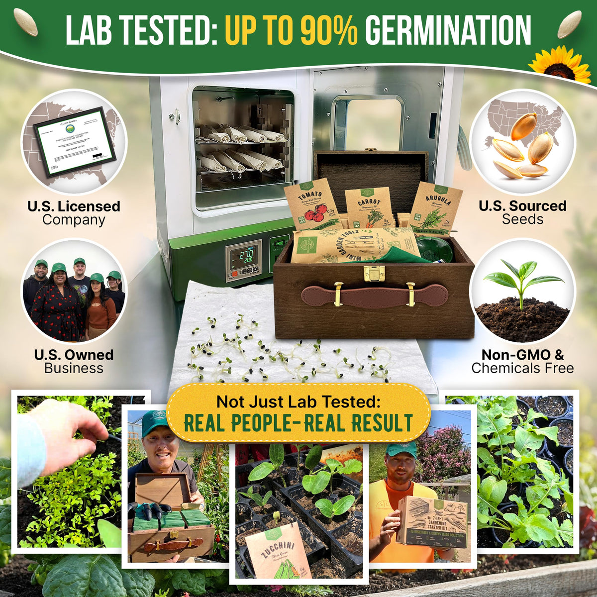 55 Vegetable Seeds Variety Pack - 35,600+ Non-GMO Heirloom Seeds for Planting Vegetables and Fruits in Individual Seed Packets, Home Garden Seeds for Hydroponic, Indoor and Outdoors Gardening