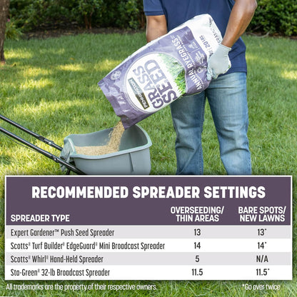 Pennington Annual Ryegrass, Grass Seeds for Lawn, 10 Lb