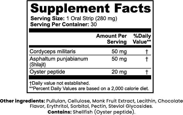 TrustFinds Libido Support Strips